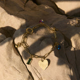 Le bracelet Min's